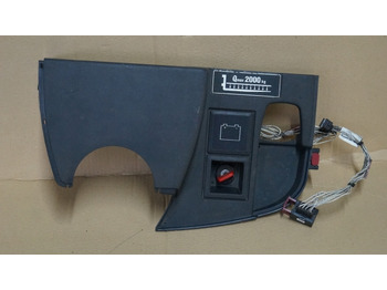 Dashboard JUNGHEINRICH