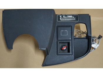 Dashboard JUNGHEINRICH