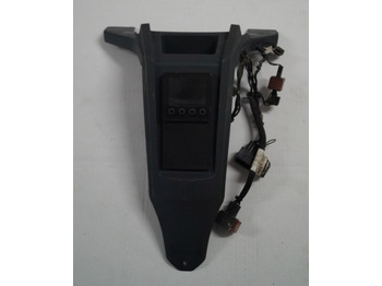 Dashboard JUNGHEINRICH