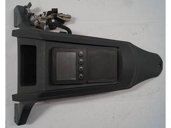 Dashboard JUNGHEINRICH