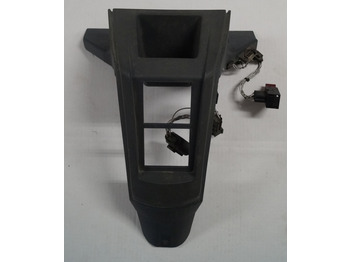 Dashboard JUNGHEINRICH