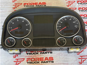 Dashboard MAN TGA