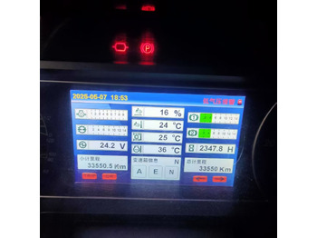 SANY SAC200C8 leasing SANY SAC200C8: picture 3