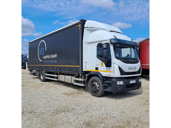 IVECO 190EL SOLÓWKA Z WINDĄ leasing IVECO 190EL SOLÓWKA Z WINDĄ: picture 1