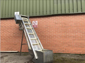 Conveyor NNP