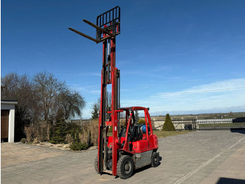 Forklift Nissan U1D2A25LQ: picture 3