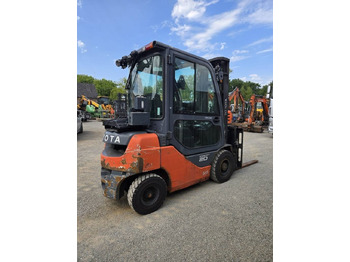 Toyota 8 FD 20 leasing Toyota 8 FD 20: picture 4 Toyota 8 FD 20 leasing Toyota 8 FD 20: picture 4