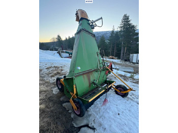 Tedding equipment