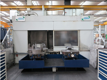 Milling machine