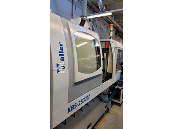 Metalworking machinery
