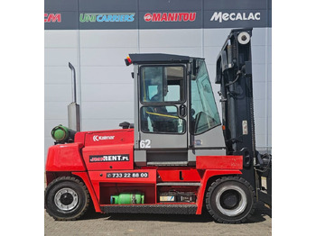 Kalmar GCE 80-9  leasing Kalmar GCE 80-9: picture 5