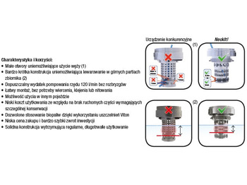 Fuel processing/ Fuel delivery VOLVO