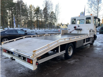 IVECO EuroCargo 90E220 leasing IVECO EuroCargo 90E220: picture 4 IVECO EuroCargo 90E220 leasing IVECO EuroCargo 90E220: picture 4