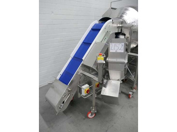 Food processing equipment Blackrow drum coating machine Crumb breader: picture 5