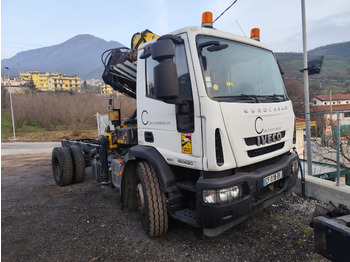 Tipper IVECO EuroCargo 180E