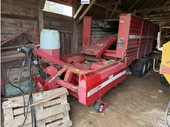 Tedding equipment
