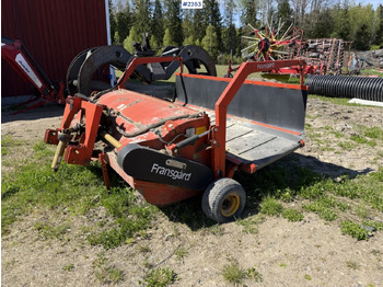 Tedding equipment