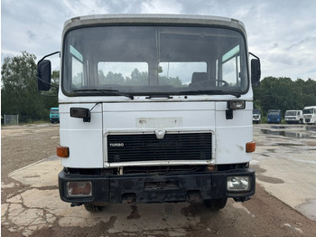 Tractor unit MAN 16.170 (BIG AXLE / STEEL SUSPENSION / 6 CYLINDER WITH MANUAL PUMP): picture 2