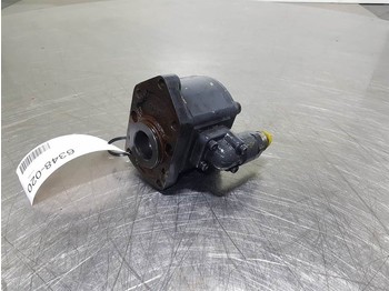 Hydraulics REXROTH