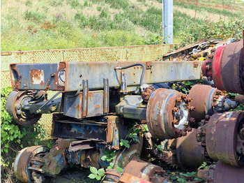 Axle and parts SCANIA