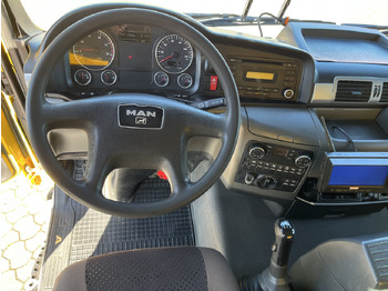 Tipper MAN TGS 28.480 6x4  4x4 Dreiseitenkipper Liftachse: picture 5