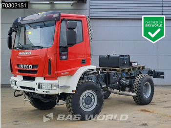Cab chassis truck IVECO EuroCargo 150E