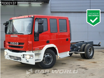 Cab chassis truck IVECO EuroCargo 160E