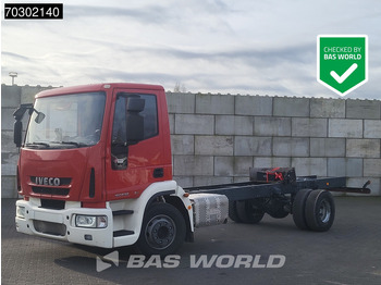 Cab chassis truck IVECO EuroCargo 160E