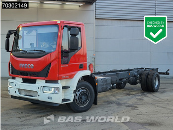 Cab chassis truck IVECO EuroCargo 180E
