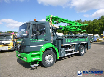 Concrete pump truck PUTZMEISTER