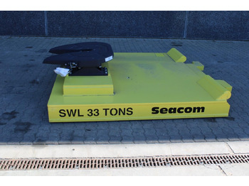 Port equipment SEACOM