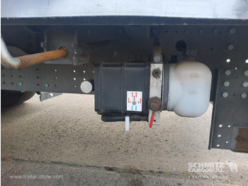 SCHMITZ Auflieger Curtainsider Mega leasing SCHMITZ Auflieger Curtainsider Mega: picture 3 SCHMITZ Auflieger Curtainsider Mega leasing SCHMITZ Auflieger Curtainsider Mega: picture 3