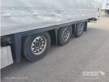 SCHMITZ Auflieger Curtainsider Mega leasing SCHMITZ Auflieger Curtainsider Mega: picture 2 SCHMITZ Auflieger Curtainsider Mega leasing SCHMITZ Auflieger Curtainsider Mega: picture 2