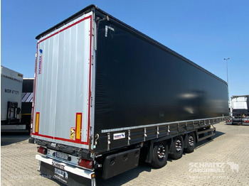 Curtainsider semi-trailer SCHMITZ Curtainsider Mega: picture 3