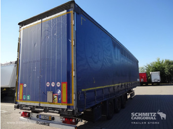 Curtainsider semi-trailer SCHMITZ MEGA
