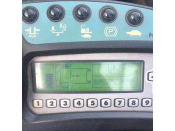 Dashboard HYSTER
