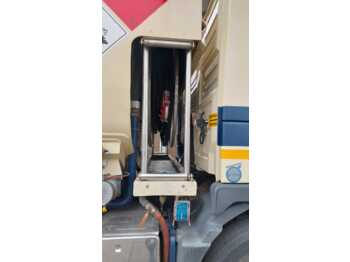 VOLVO FM leasing VOLVO FM: picture 2 VOLVO FM leasing VOLVO FM: picture 2
