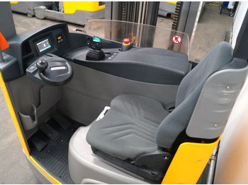 Reach truck Jungheinrich ETV216: picture 5