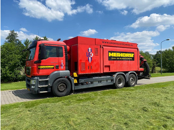 Vacuum truck MAN TGS 28.440