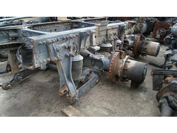 Axle and parts