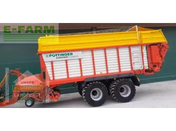 Self-loading wagon PÖTTINGER