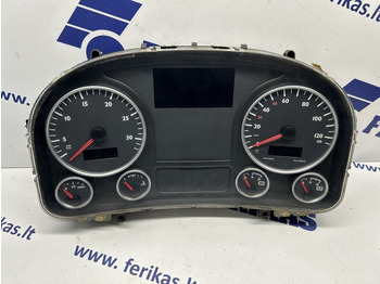 Dashboard MAN