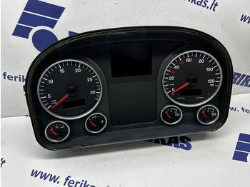 Dashboard MAN