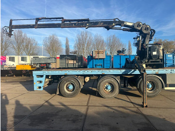 Floor HIAB Roller 165-F3 Rotator leasing Floor HIAB Roller 165-F3 Rotator: picture 2