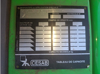 Forklift CESAB BLITZ 318 FORKLIFT: picture 3