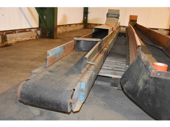 Belt conveyor