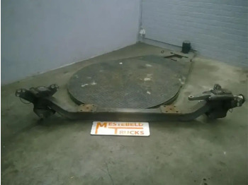 Front axle DAF CF