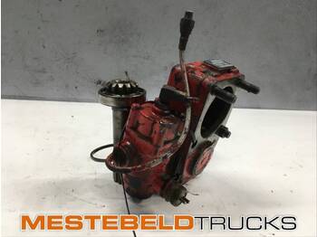 Hydraulics MAN