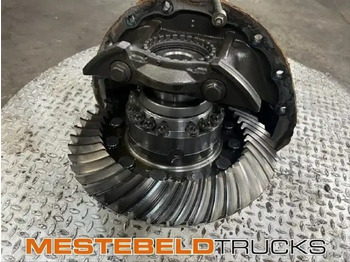 Rear axle SCANIA R