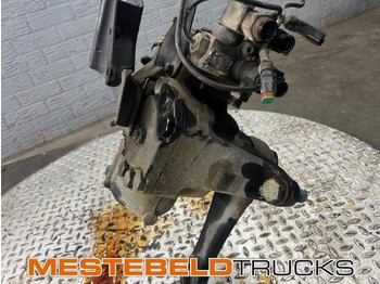 Steering SCANIA